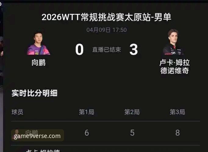 国乒新星卢森堡登顶，九游官网海量游戏2026最新版本同步呈现赛事深度解析